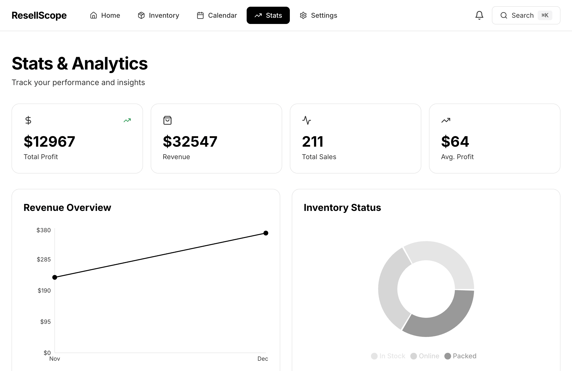 ResellScope Dashboard